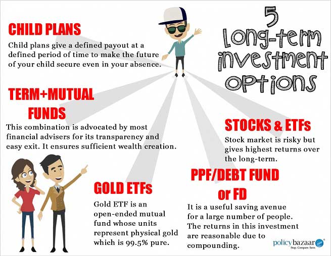 4 Investment Options For The Long Term