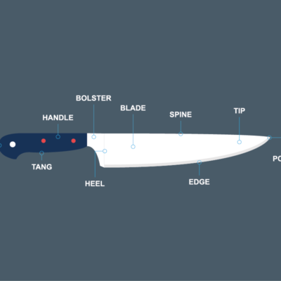 What are the 5 most common types of knives?