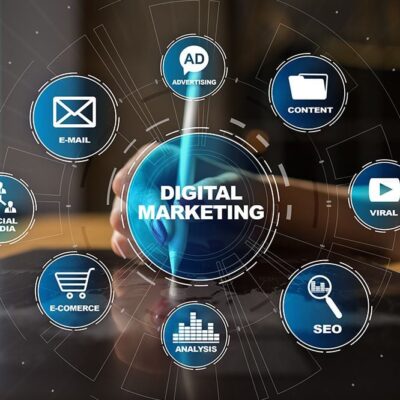 Digital Marketing & The Advantages That It Offers Your UAE Business In 2024